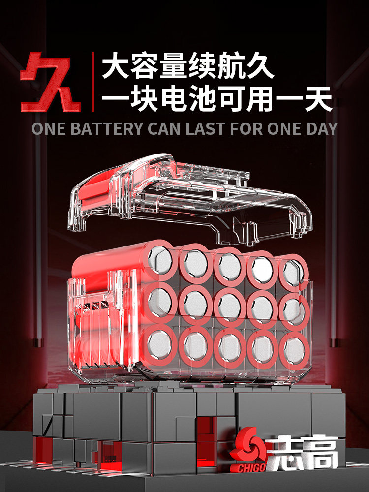 Chigo Brushless Wrench, High Torque Rechargeable Electric Wrench, Tire Repair Air Gun, Impact Drill, Multi-Functional Tool Socket