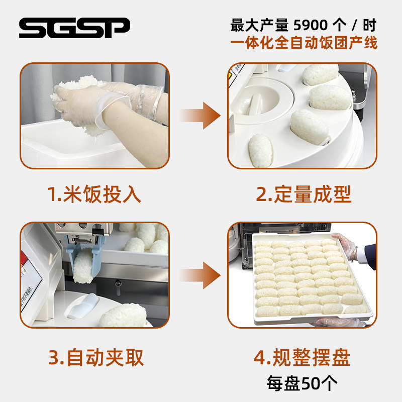 Робот для формирования и подачи суши SGSP MY-C2+MY-J1