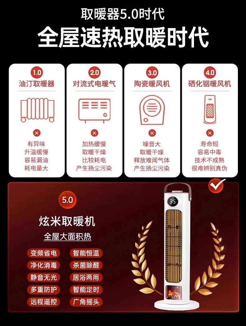 Обогреватель 石墨烯取暖器家用大面积暖风机节能省电热暖气小太阳烤火炉神器18 Dazzle m