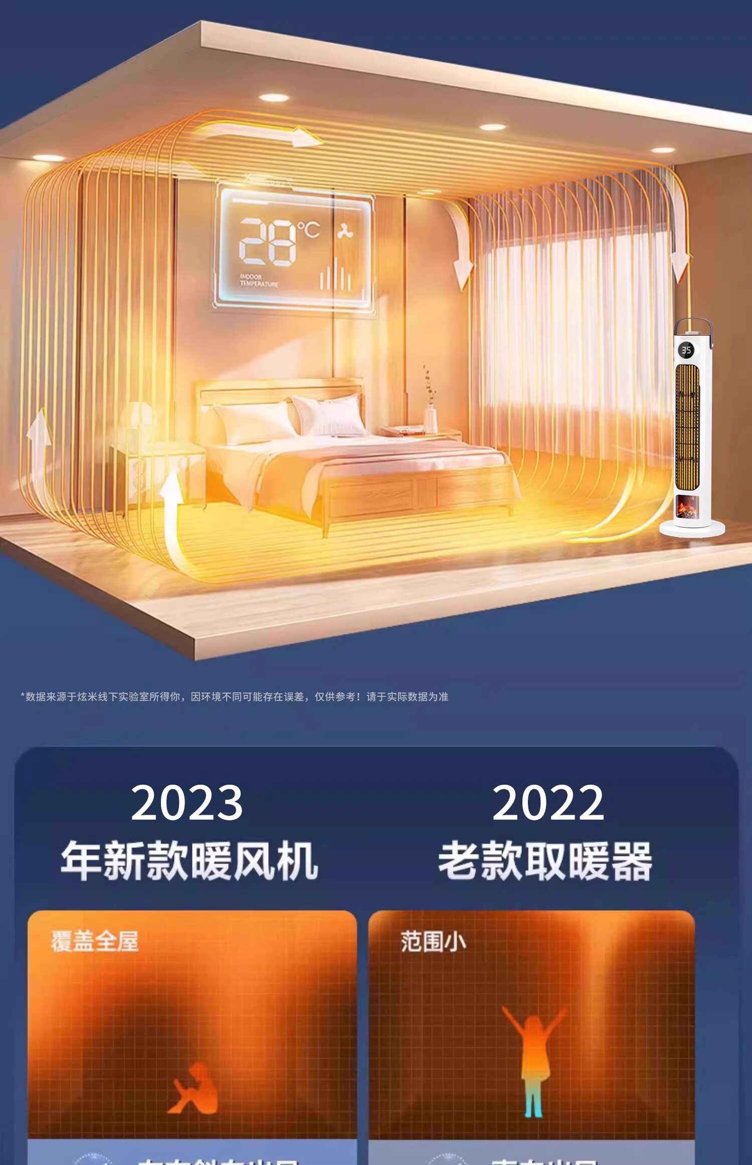Обогреватель 石墨烯取暖器家用大面积暖风机节能省电热暖气小太阳烤火炉神器18 Dazzle m