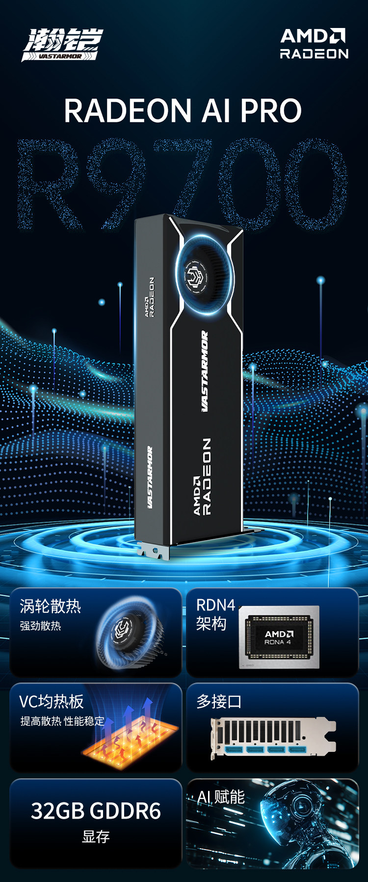 Видеокарта Hankai VASTARMOR Radeon PRO R9700 AI 32GB