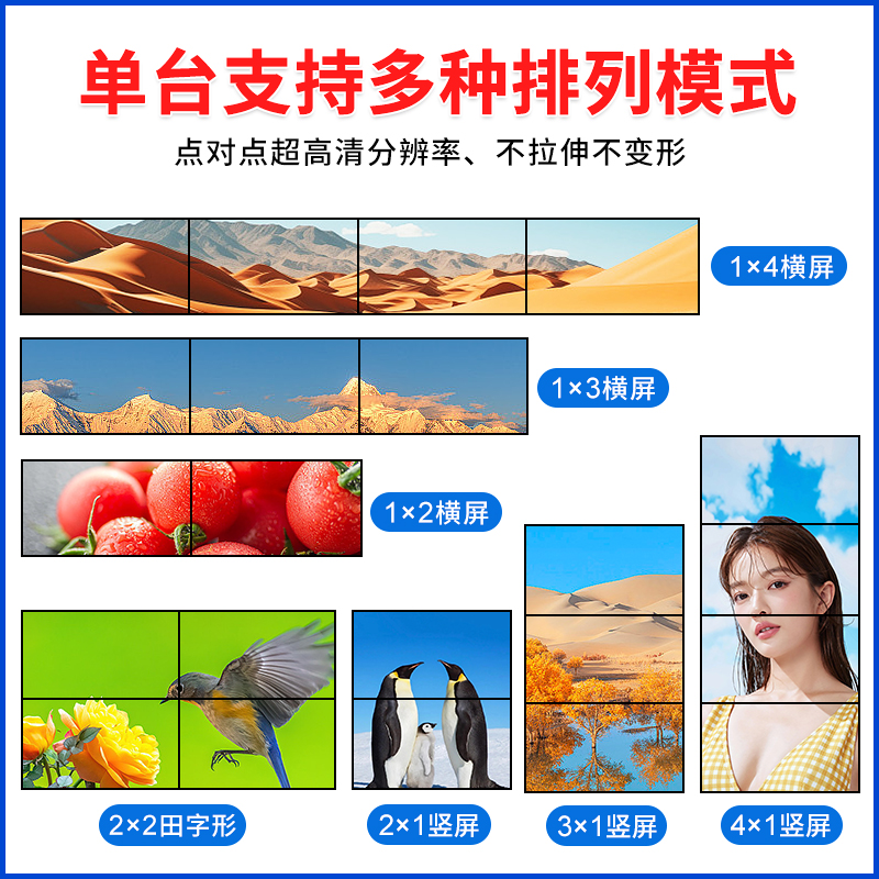 迈拓维矩MT-DM-0404拼接处理器:4路HDMI输入输出实现高清无缝切换