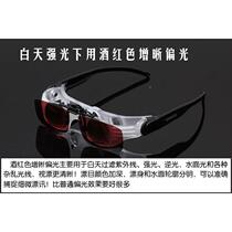 Shimingda fishing and pulling telescope professional head-mounted viewing device near-magnification high-definition polarized myopia 2016