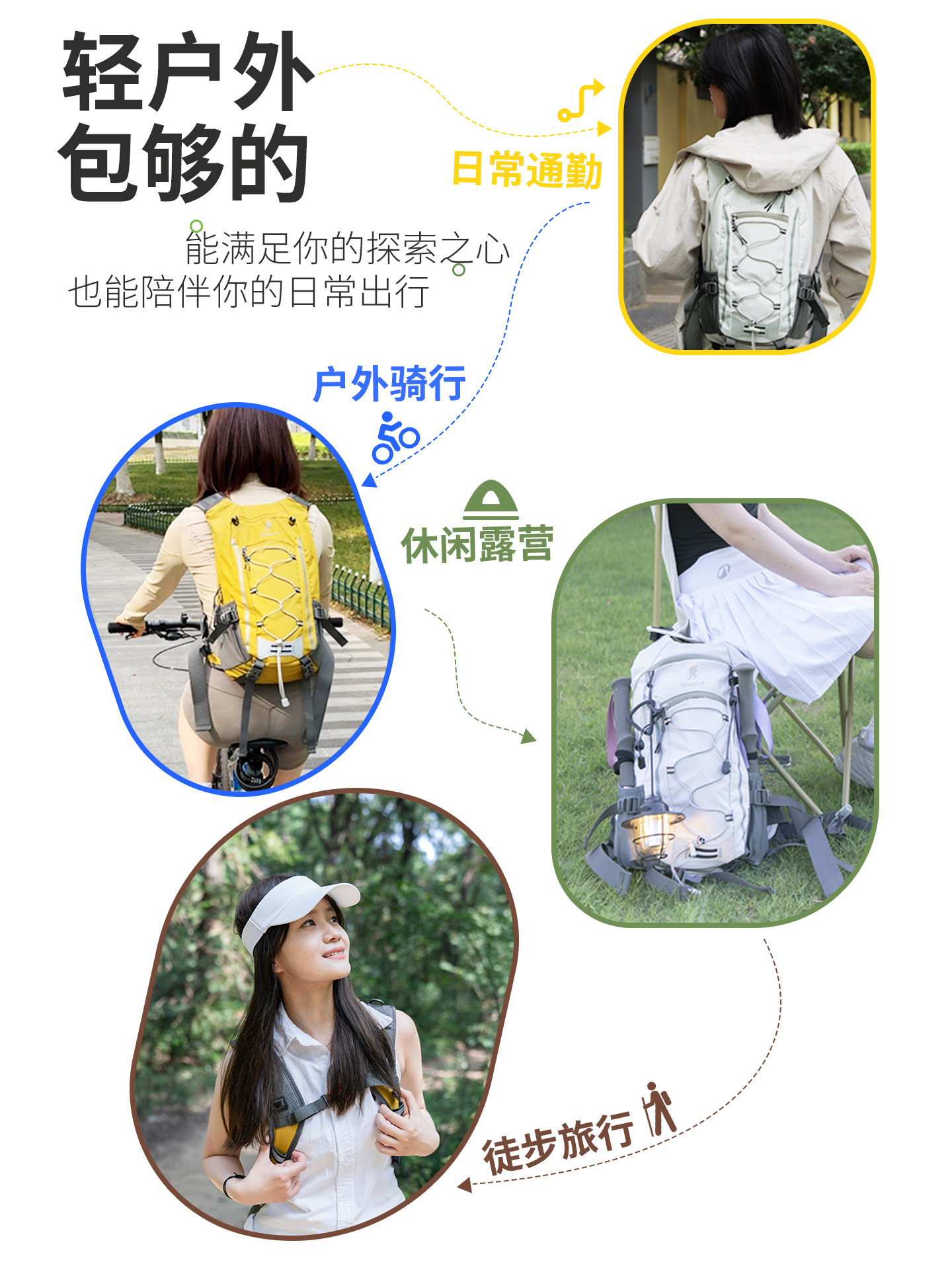 Sai Pu Lightweight Hiking Backpack for Women, Outdoor Lightweight Waterproof Travel Backpack for Hiking and Cycling, Unisex