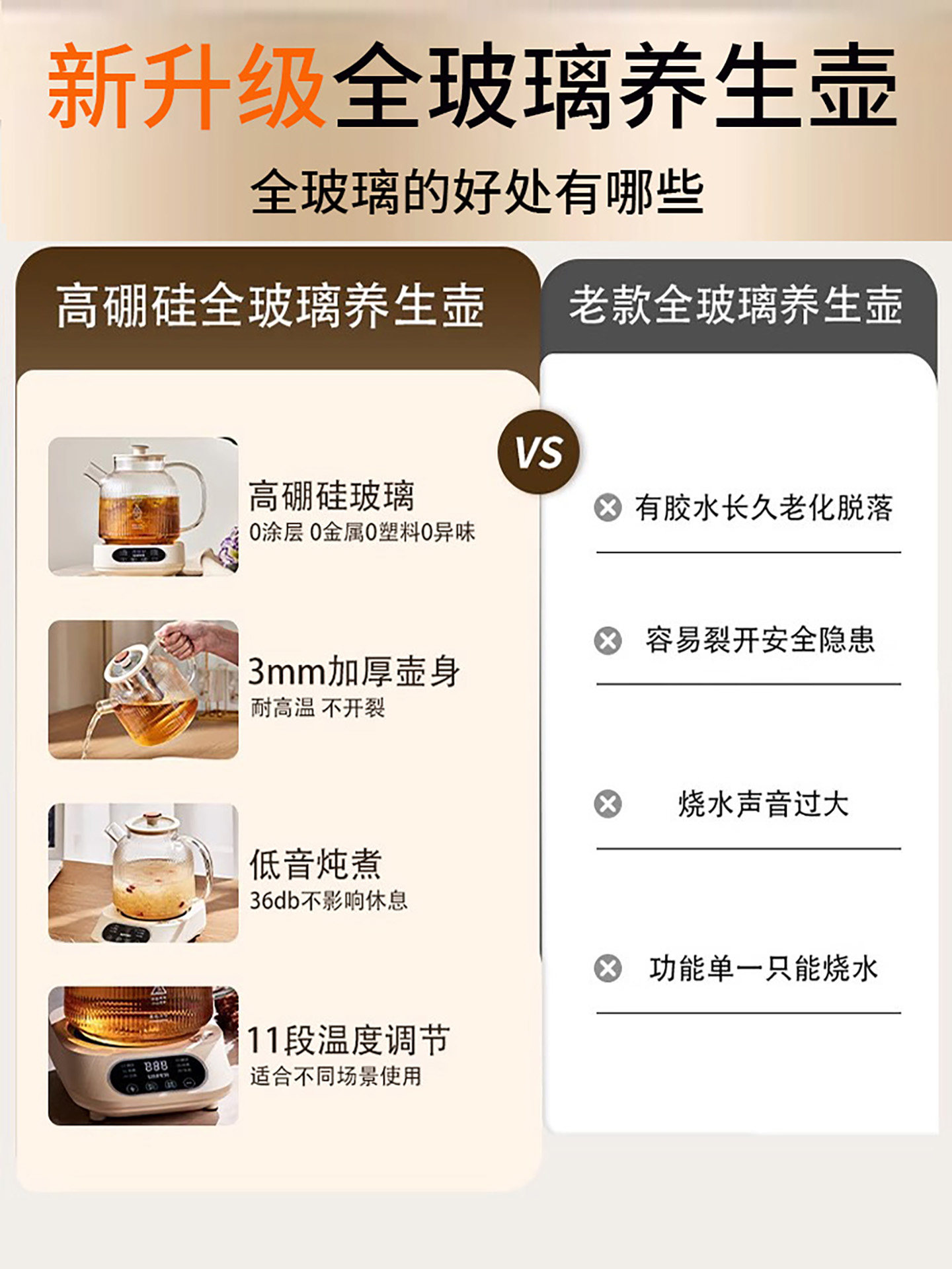 All-Glass 2025 New Model Health Pot, Integrated Stewing and Brewing Teapot, Small Smart Multifunctional Kettle for Office Use