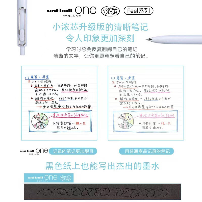 New Uni Mitsubishi Little Thick Core F Second Generation Earth Texture Limited Edition Metal Gel Pen Quick-Drying Black Ink Pen