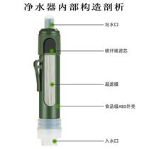 4 carry 00 outdoor 0 20220112 filter water purifier portable water filter outdoor water purification life direct drinking straw