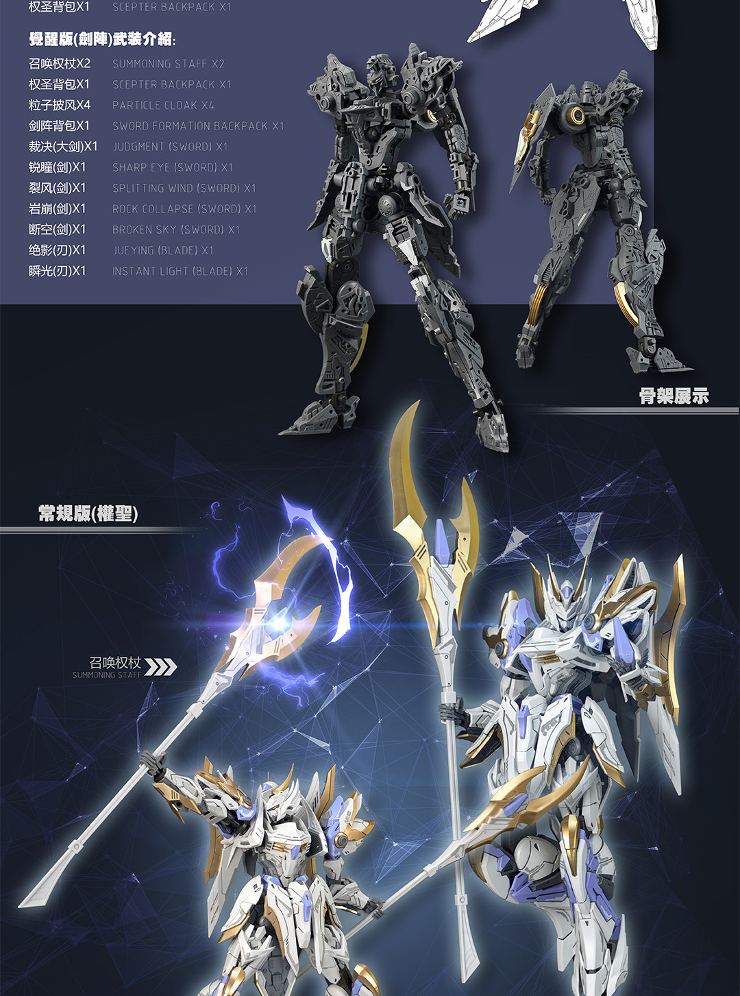 SNAA HG 1/144 SC009 DIVINE INVOKER PERCIVAL FULL SET MODEL KIT