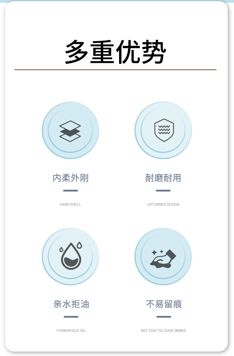 【贈品】台灣 妙潔 彩條金柔百潔布 4片裝/袋 雙面銀絲洗碗布 廚房清潔神器 去油污不沾油抹布