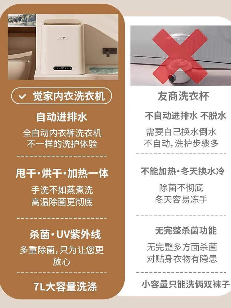 Fully Automatic Small Washing Machine for Underwear and Socks, Integrated Washing, Drying, and Wringing Machine, Special for Small Household Use, Mini Magic Device