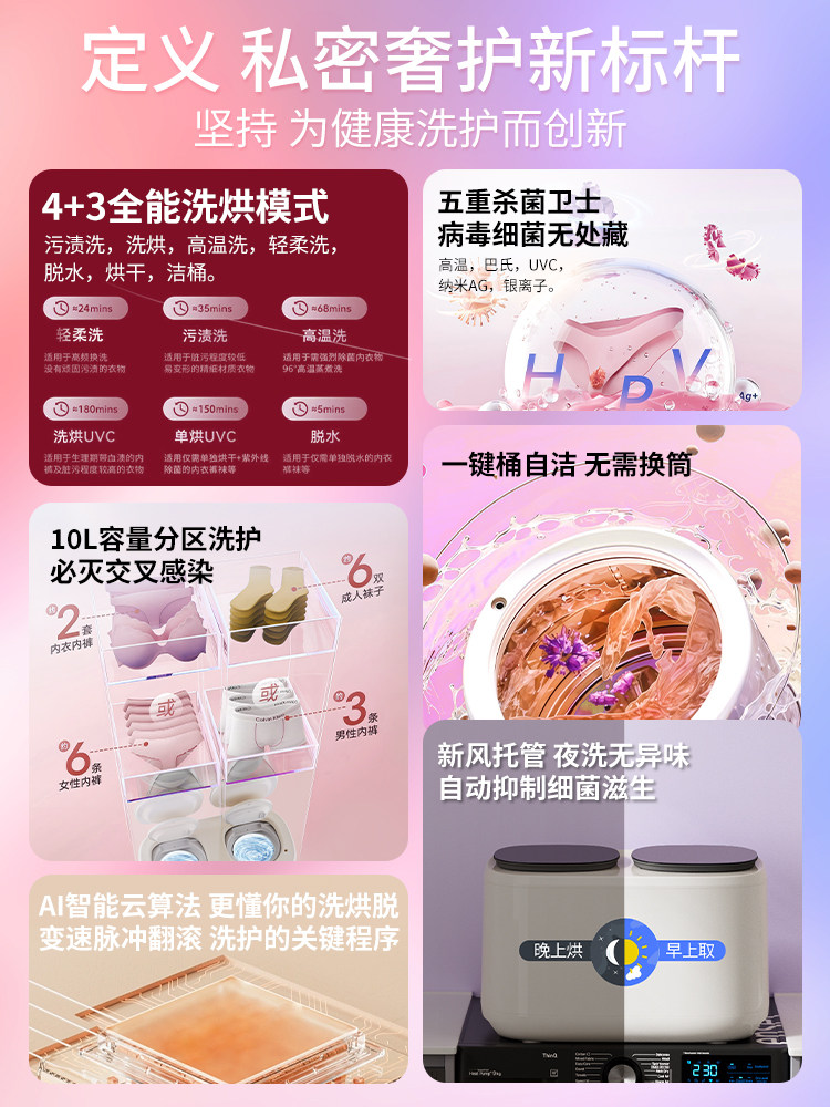 Double-Tub Mini Washing Machine for Underwear, Fully Automatic Mini Sock Washer and Dryer, Two-Tub Compact