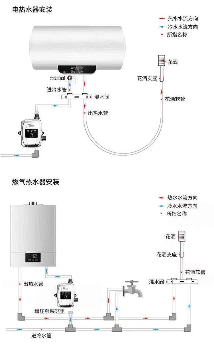 Бустерный насос 热水器增压泵静音自来水花洒泵太阳能加压器家用全自动加压泵24v