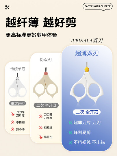 Jubinala Baby Nail Clippers for Children and Newborns, Ultra-Thin Double-Edged Single Scissors for Infants and Toddlers