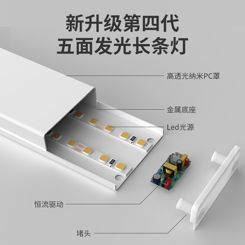 宝藏级大功率LED长条灯管测评来了!净化灯界的天花板,办公室、家庭都能用! -LED-淘宝好物网