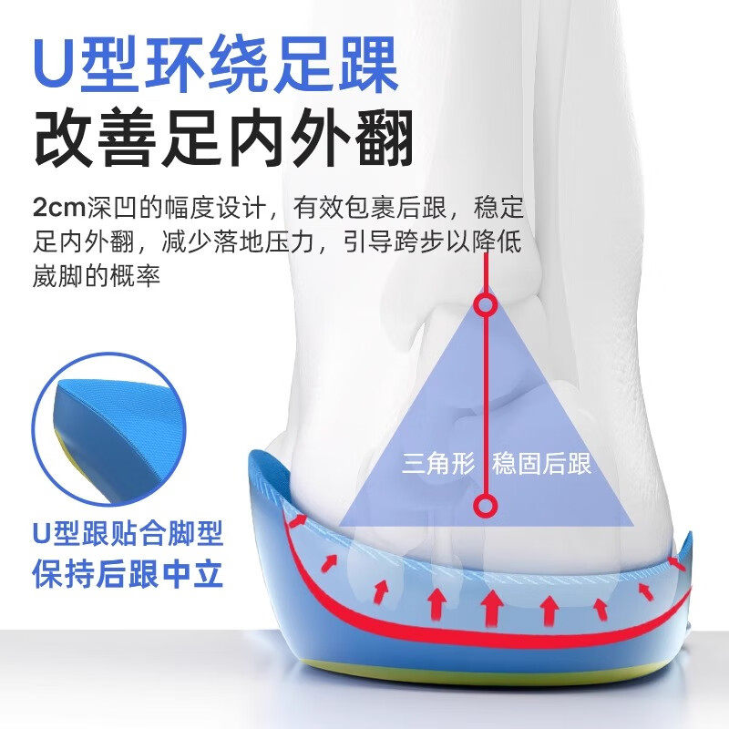 Special Women's Shoes for Flat Feet, Arch Support, Soft Sole, Velcro Correction, Leg Shape Correction, Xo Running Shoes, Casual White Shoes