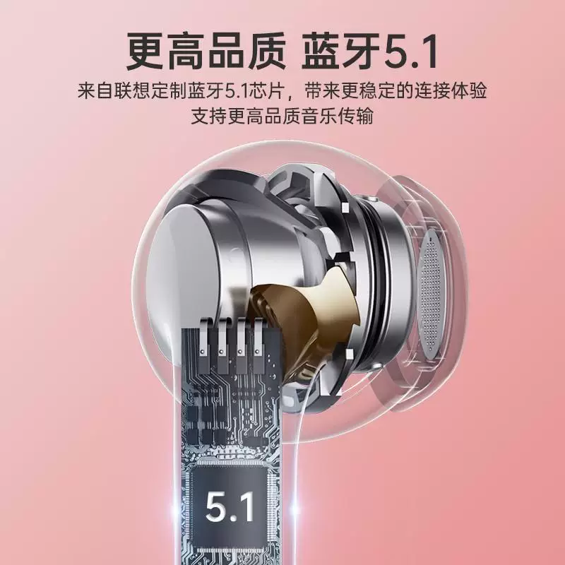 Lenovo, apple, huawei, iPhone40 Pro, совместимые наушники, bluetooth
