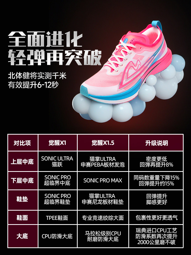 [North Sports Joint Research]Sonic Cat Awakening X1.5 Carbon Plate Racing Running Shoes Official Flagship Store Physical Fitness Test Competition Training