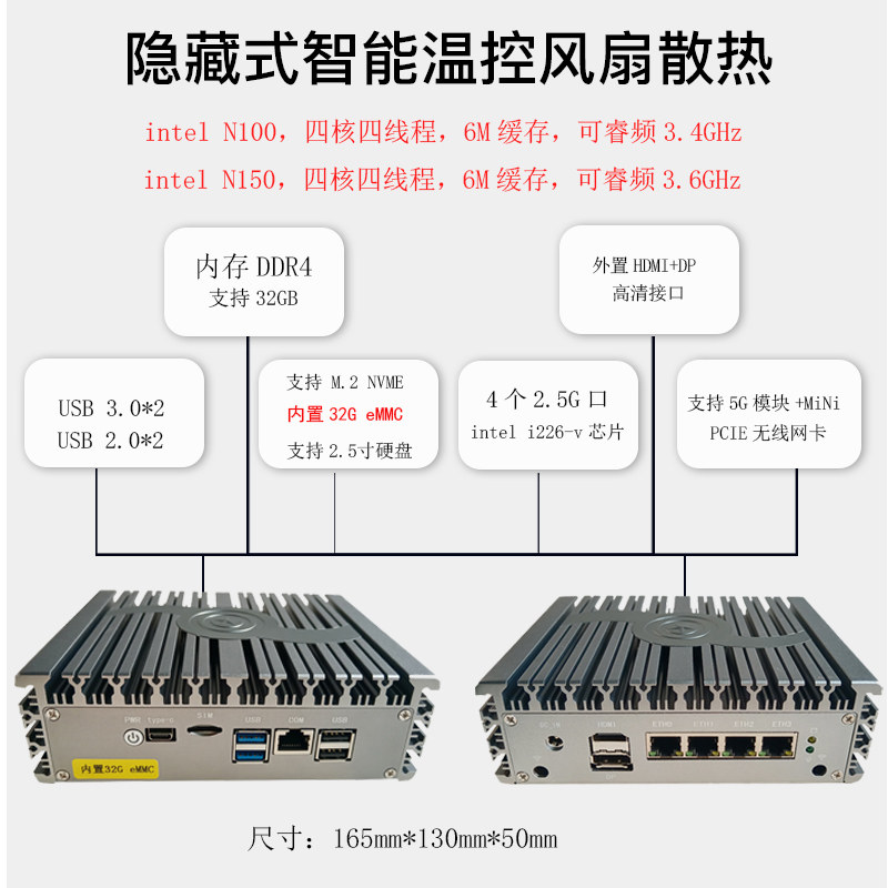 Feisuxun 4-Port 2.5g Network Port N100/N150/J6413 Soft Router Wireless Wifi6 Mini Host Enterprise-Level Router X86 with Fan