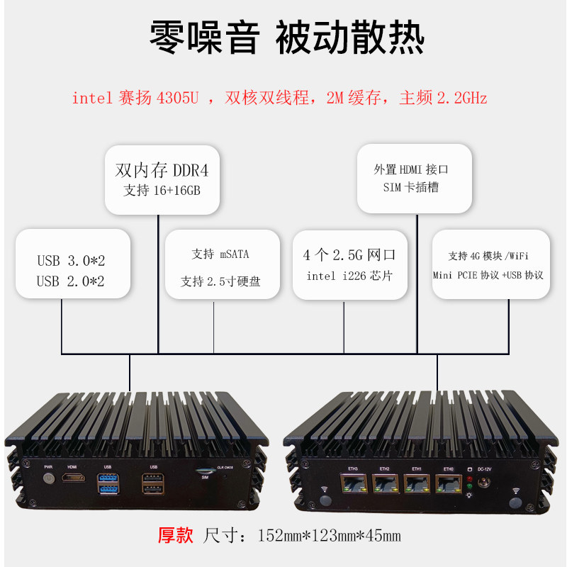 Feisuxun 4-Port N3050 Soft Router J4125/J5005 Small Host 4305U/N2940 Quad-Core Mini Industrial Computer Enterprise Router X86 Wireless Wifi6