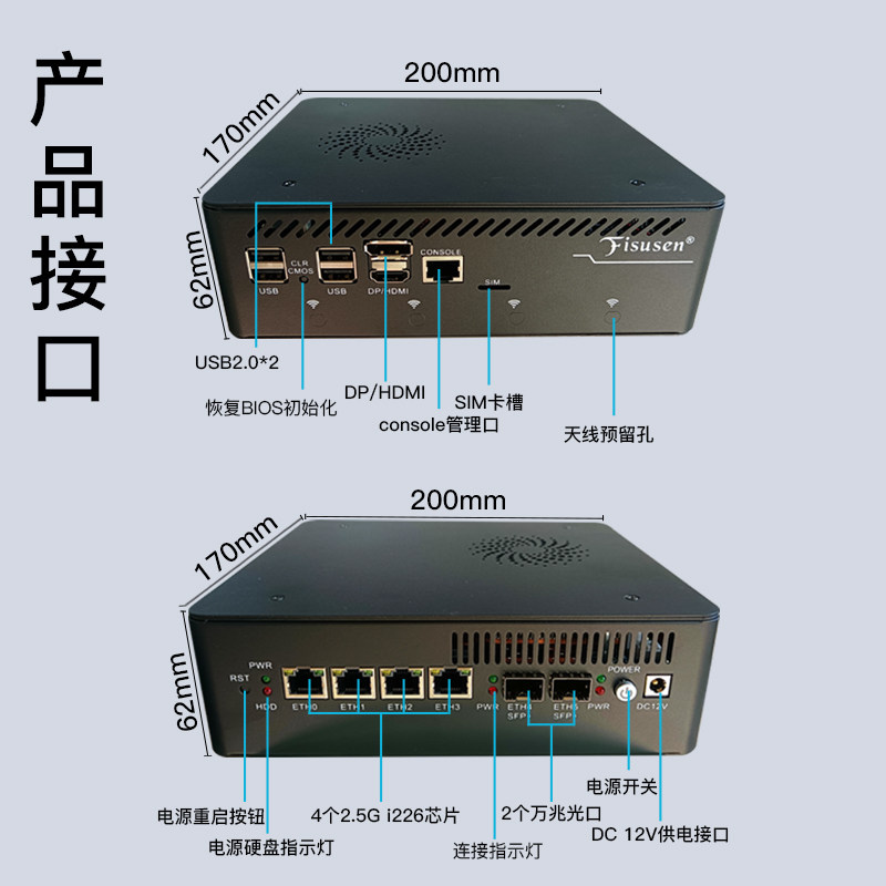 Feisuxun 4-Port 2.5g+2 10g Optical Port 12Th Generation 8505/I3-1215U/I5/I7-1365U All-Flash 10g Industrial Control Soft Router Wireless Wifi6 Dual M.2 Nvme Disk
