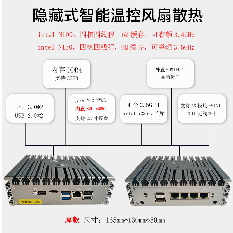 Feisuxun's Brand New 4-Port 2.5g Wireless Soft Router N100/N150 Enterprise-Grade Industrial Control Router Wifi6 Intelligent Temperature Control Fan with Built-In Emmc