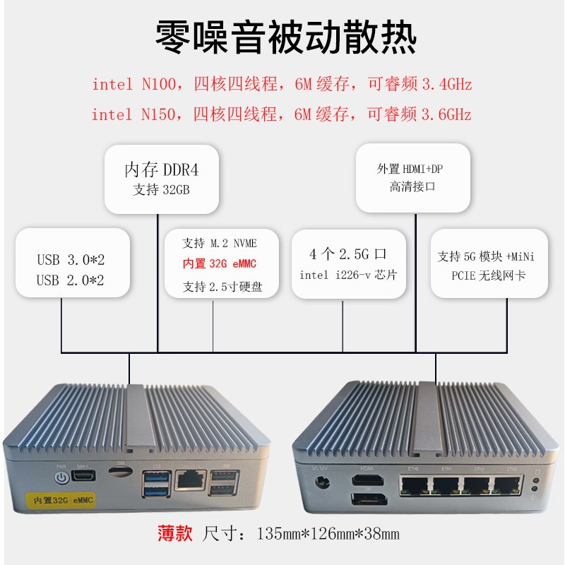Feisuxun's Brand New 4-Port 2.5g Wireless Soft Router N100/N150 Enterprise-Grade Industrial Control Router Wifi6 Intelligent Temperature Control Fan with Built-In Emmc