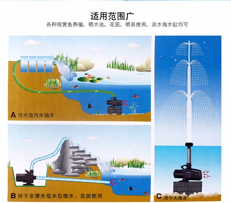 Submersible Circulation Water Pump 5500-20000 L/H - Product image 7