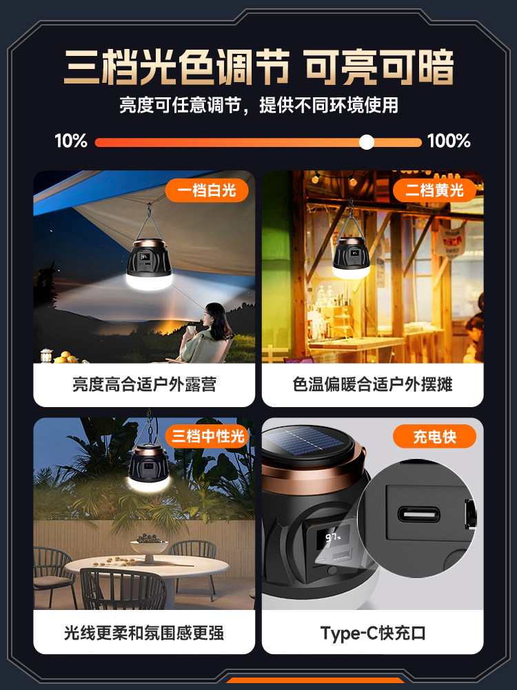 Solar-Powered Outdoor Camping Light with Long Battery Life, Household Emergency Light for Power Outages, Street Market Stall Charging Lighting Bulb