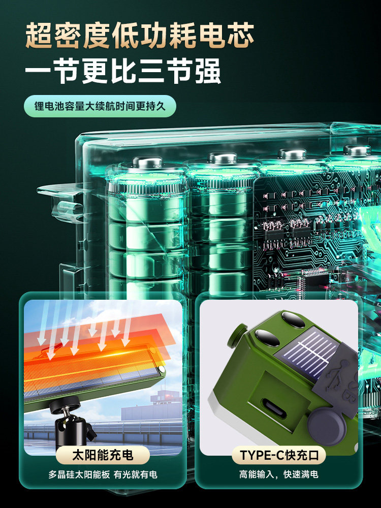 Solar Outdoor Lights, Night Market Stalls, Led Rechargeable Lighting, Multi-Functional Tent Magnetic Emergency Camping Lights