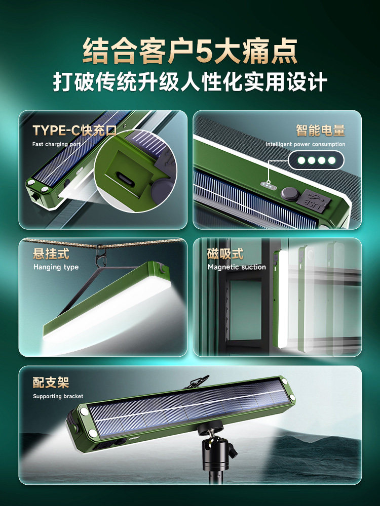 Solar Outdoor Lights, Night Market Stalls, Led Rechargeable Lighting, Multi-Functional Tent Magnetic Emergency Camping Lights