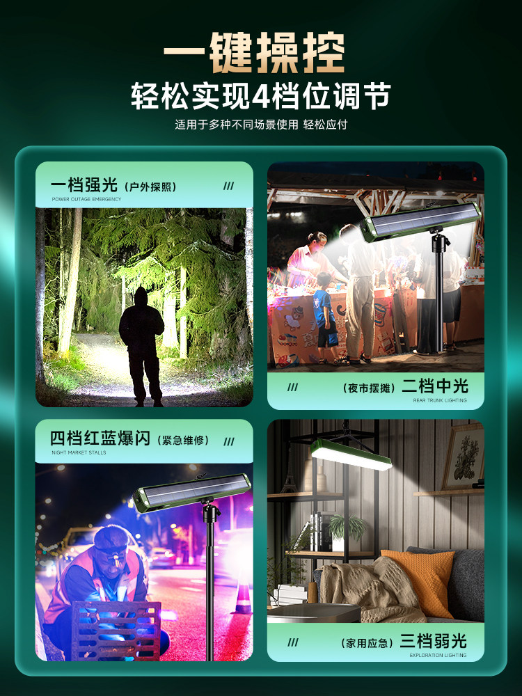 Solar Outdoor Lights, Night Market Stalls, Led Rechargeable Lighting, Multi-Functional Tent Magnetic Emergency Camping Lights