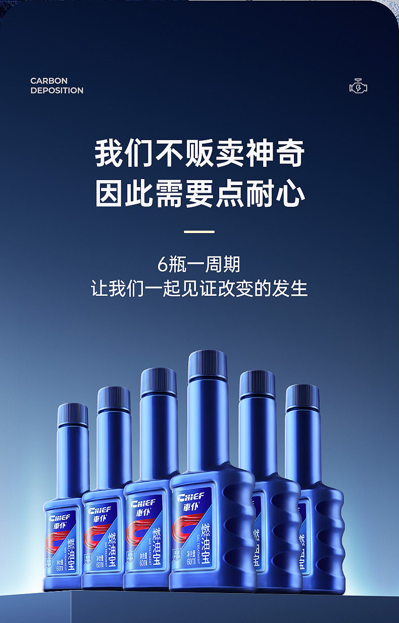 Car Fuel Additive for Gasoline: Carbon Deposit Remover, Engine Maintenance, Fuel Saver, Carbon Cleaning Agent