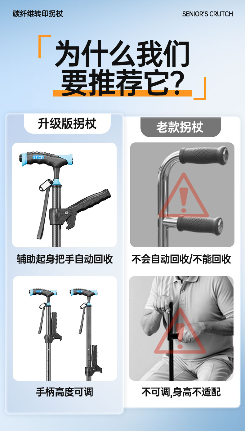 O1CN01TjictQ1OQC3PecZ7w_!!2217880501699.jpg