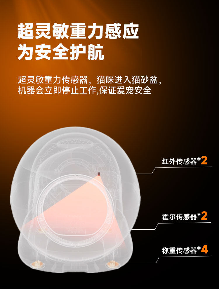 Кормушка с дозатором для кошек и собак 毛皮皮雪球 全自动猫砂盆超大号防臭全封闭式猫厕所电动猫砂盆