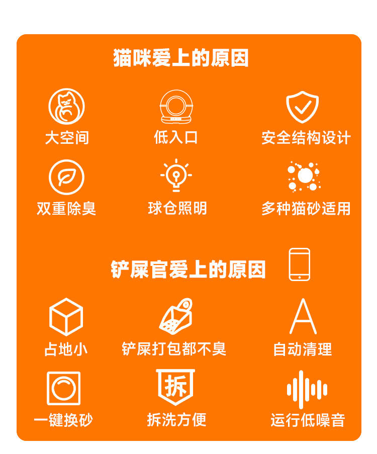 Кормушка с дозатором для кошек и собак 毛皮皮雪球 全自动猫砂盆超大号防臭全封闭式猫厕所电动猫砂盆