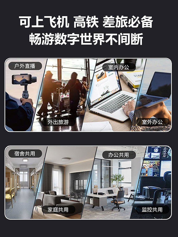 Portable Wifi with Sim Card Slot 2025 New Model Wireless Broadband Mobile Router 4g Full Network Compatibility for Home, Car, Outdoor, Laptop, Portable Wi-Fi 6 Nationwide Coverage