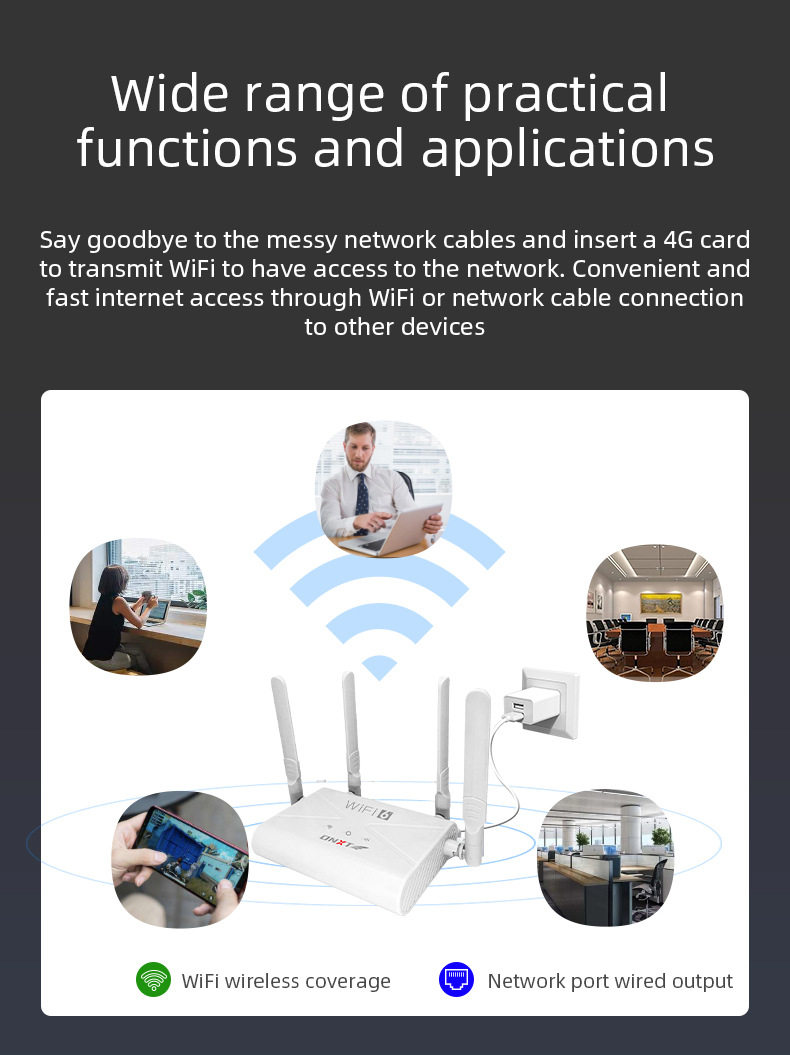 [Can Be Used with Sim Card, International Version] Portable Wireless Wifi Mobile Network 2025 New Model Wifi6 Sim Card Router Cpe Portable Network Card Japan Wifi Egg Available in Asia, Europe, and Africa