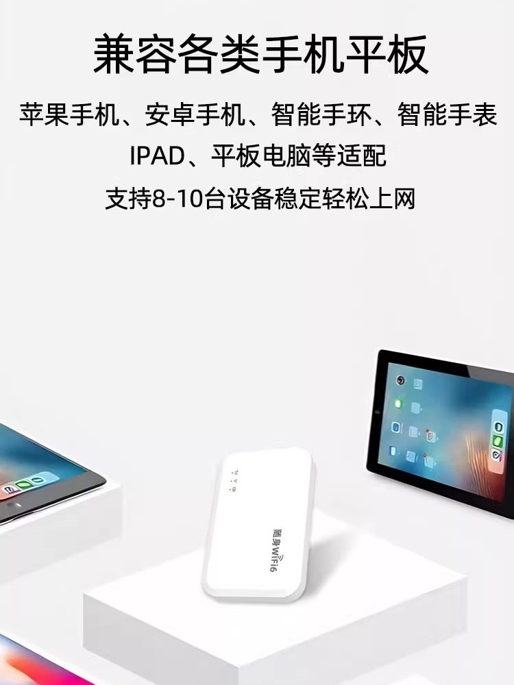 Portable Wifi with Sim Card Slot 2025 New Model Wireless Broadband Mobile Router 4g Full Network Compatibility for Home, Car, Outdoor, Laptop, Portable Wi-Fi 6 Nationwide Coverage