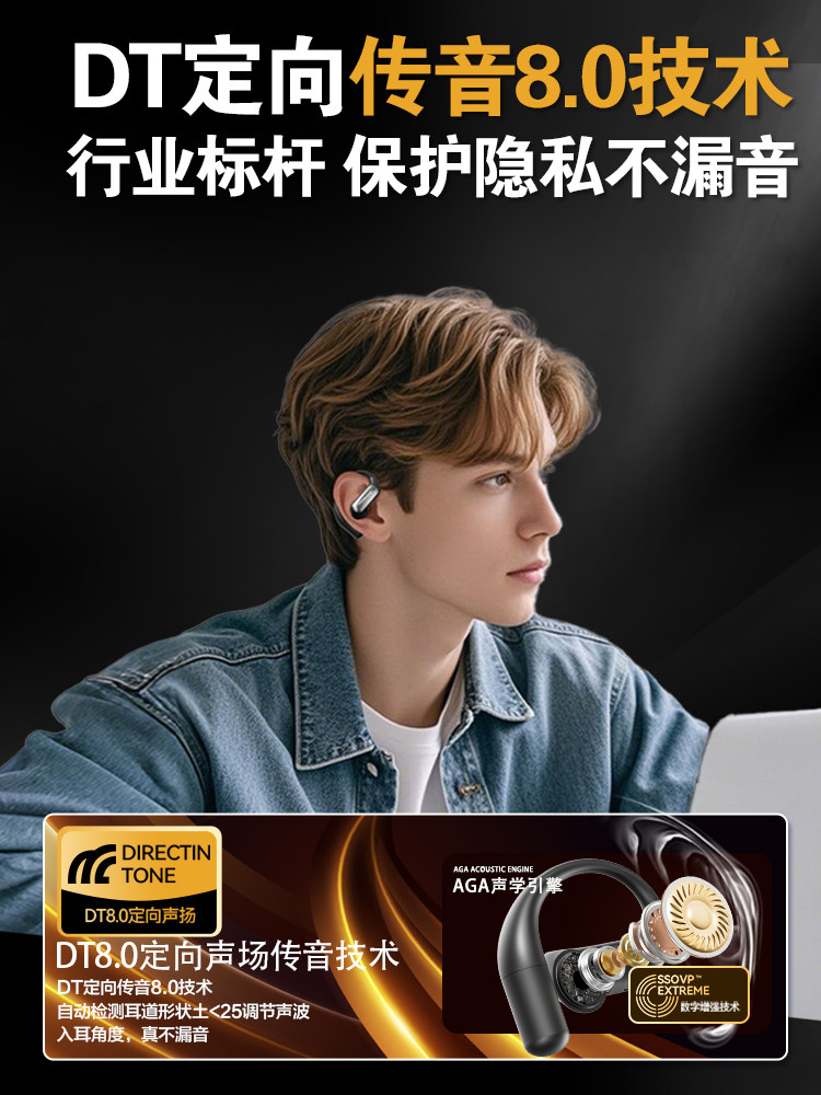 Wireless Bluetooth Earphones, Clip-On, Air-Bone Conduction, Open, Non-In-Ear, Sports, Noise Reduction, 2025 New Model, Long Battery Life