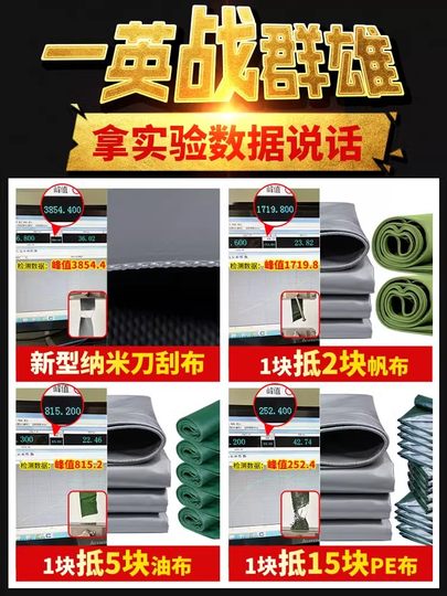 Водонепроницаемый тент, водонепроницаемая ткань, ткань с защитой от порезов ножом, огнестойкая изоляционная ткань, тент, ткань для защиты от солнца и ультрафиолета, утолщенная ветрозащитная ткань для балкона, защищающая от дождя.