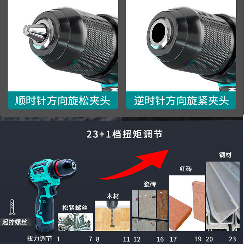 Small Brushless Electric Drill Household Tool Box Set Hand Drill Car-Mounted Electrician Hardware Tools Electric Screwdriver