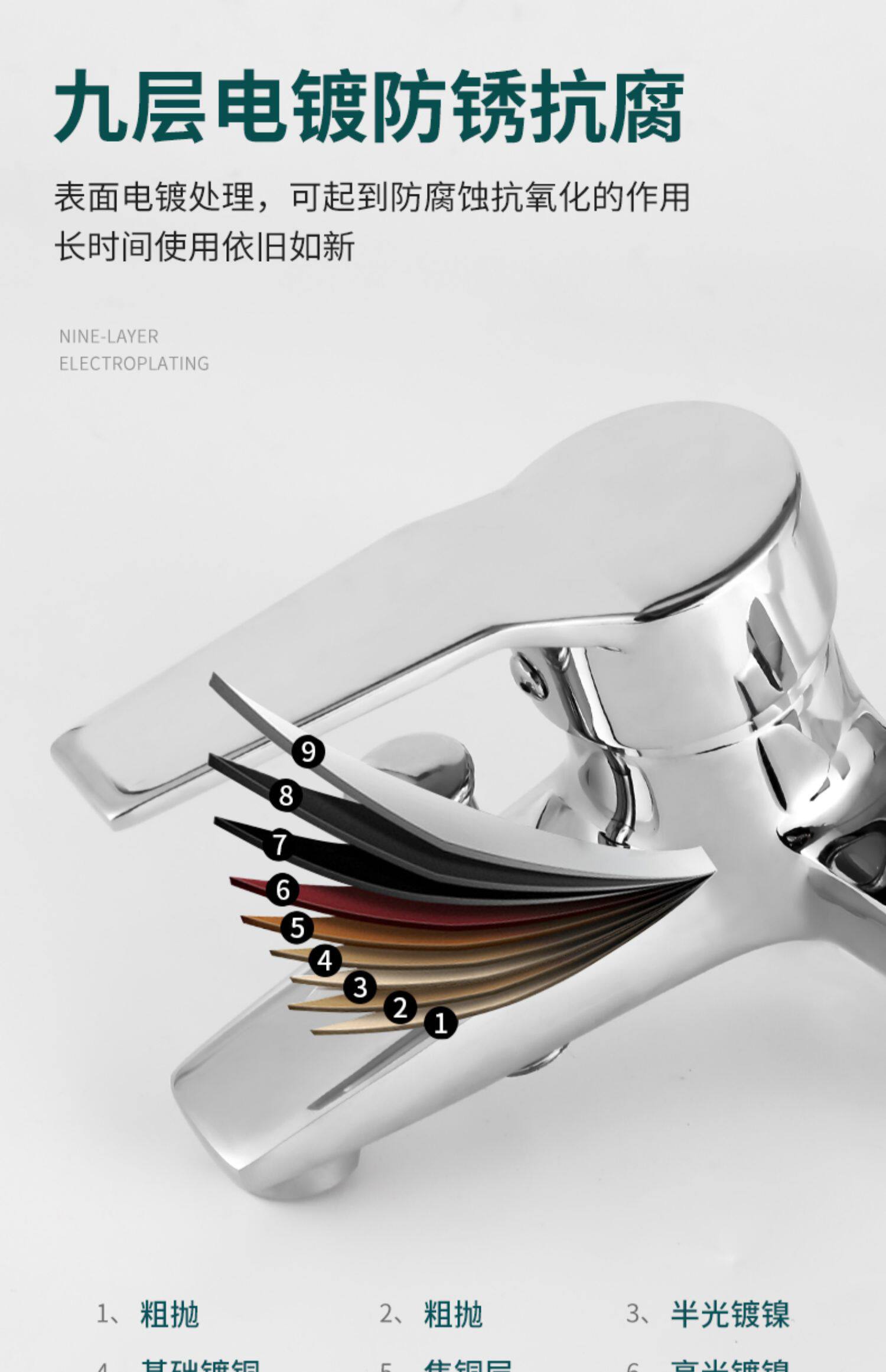 Смеситель для душа None