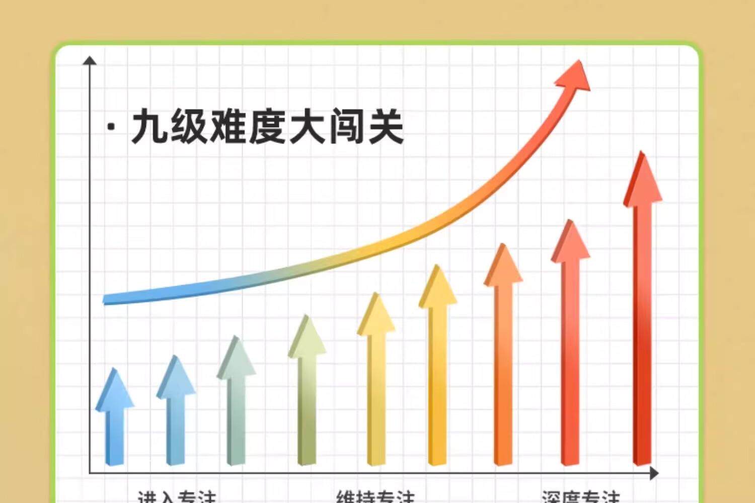 超级井字棋益智玩具多功能棋盘全家庭桌游对战趣味游戏儿童节礼物详情18