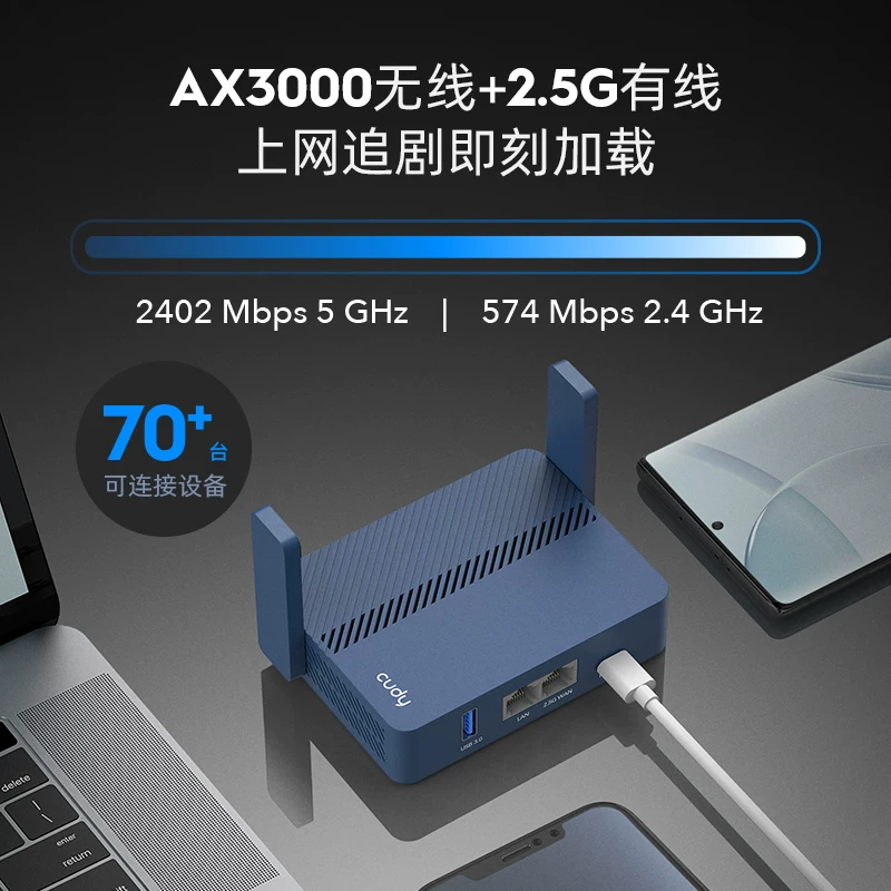Портативный мини-маршрутизатор Cudy TR3000 AX3000 WiFi6 поддерживает Mesh-интеллект и скорость 2.5G гигабит