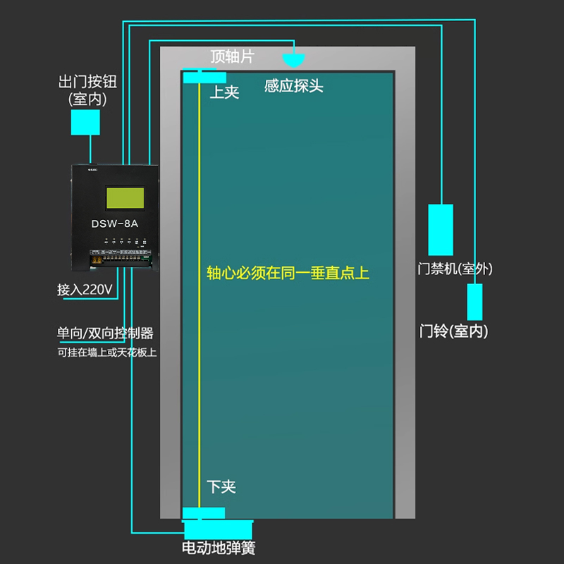 斯派昂重型地弹簧玻璃门：开启智能办公新风尚的秘密武器！