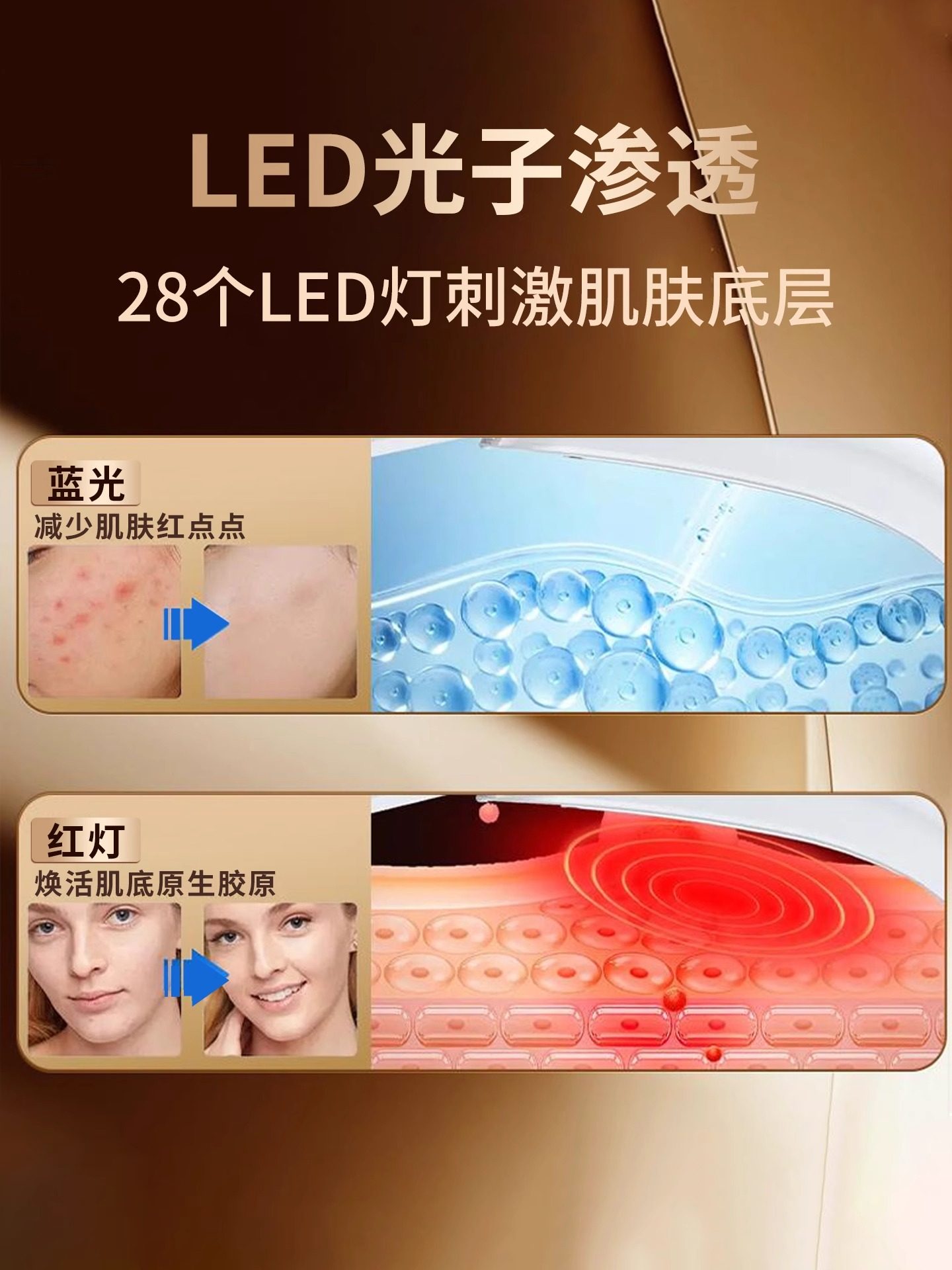 Lazy V Face Lifting and Firming Facial Shaping Mask to Remove Masseter Muscles, Reduce Double Chin, V-Face Beauty Device