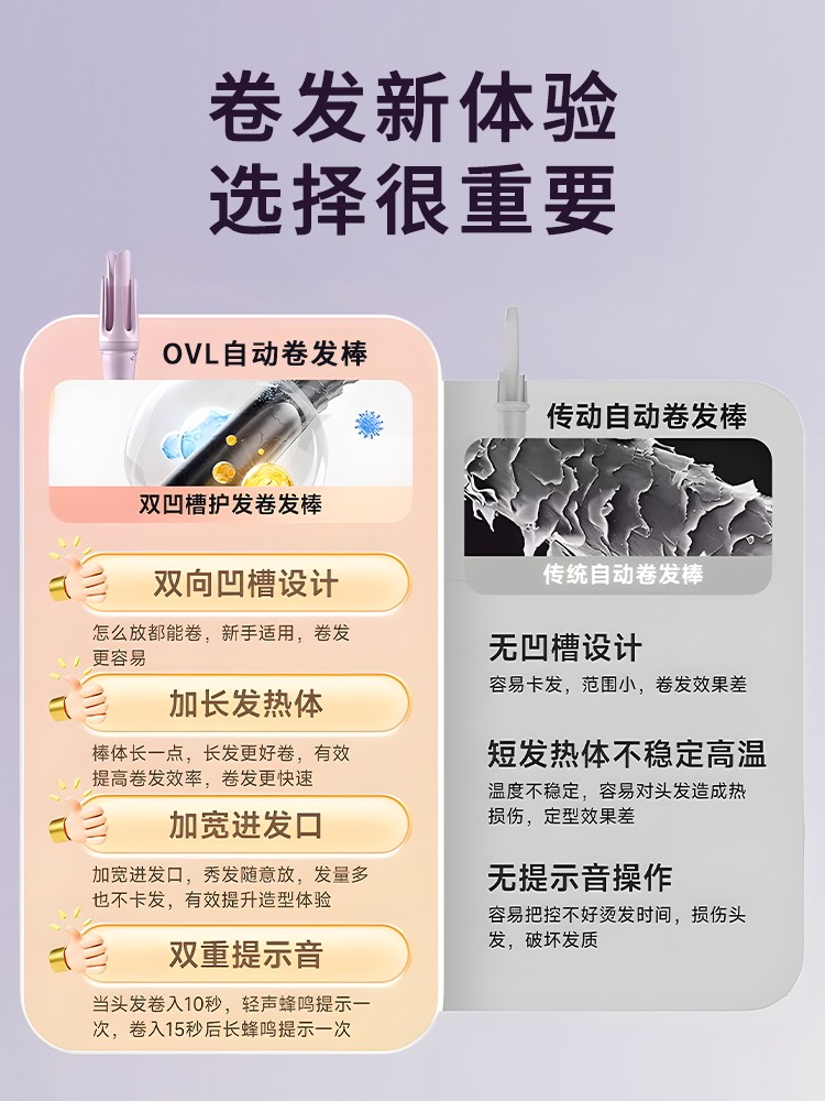 Fully Automatic Curling Iron, a Magic Tool for Lazy People That Doesn'T Damage Hair, Electric, Suitable for Dorms, Creates Long-Lasting Waves, 32mm Large Curls