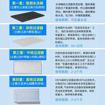 Solder moxibustion smoke purifier accessories