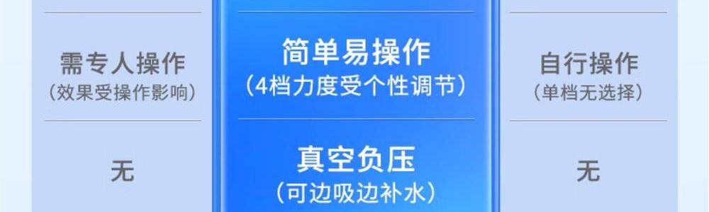 Сосать черный глава инструмент 吸黑头神器小气泡美容仪鼻子毛孔电动面部清洁仪去粉刺黑头吸出器 No brand