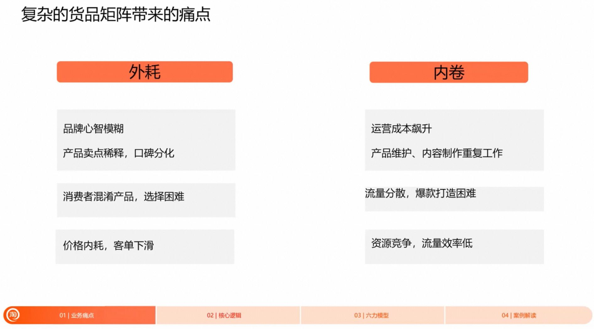 商家必看。3大重要情况破解指南限时开放